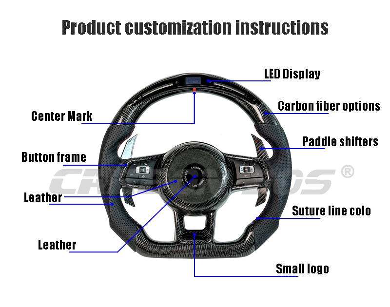 Genuine Carbon Fiber Car Steering Wheel Blue Stitching for FORD RAPTOR F150 F-150 SHELBY 2021-2024