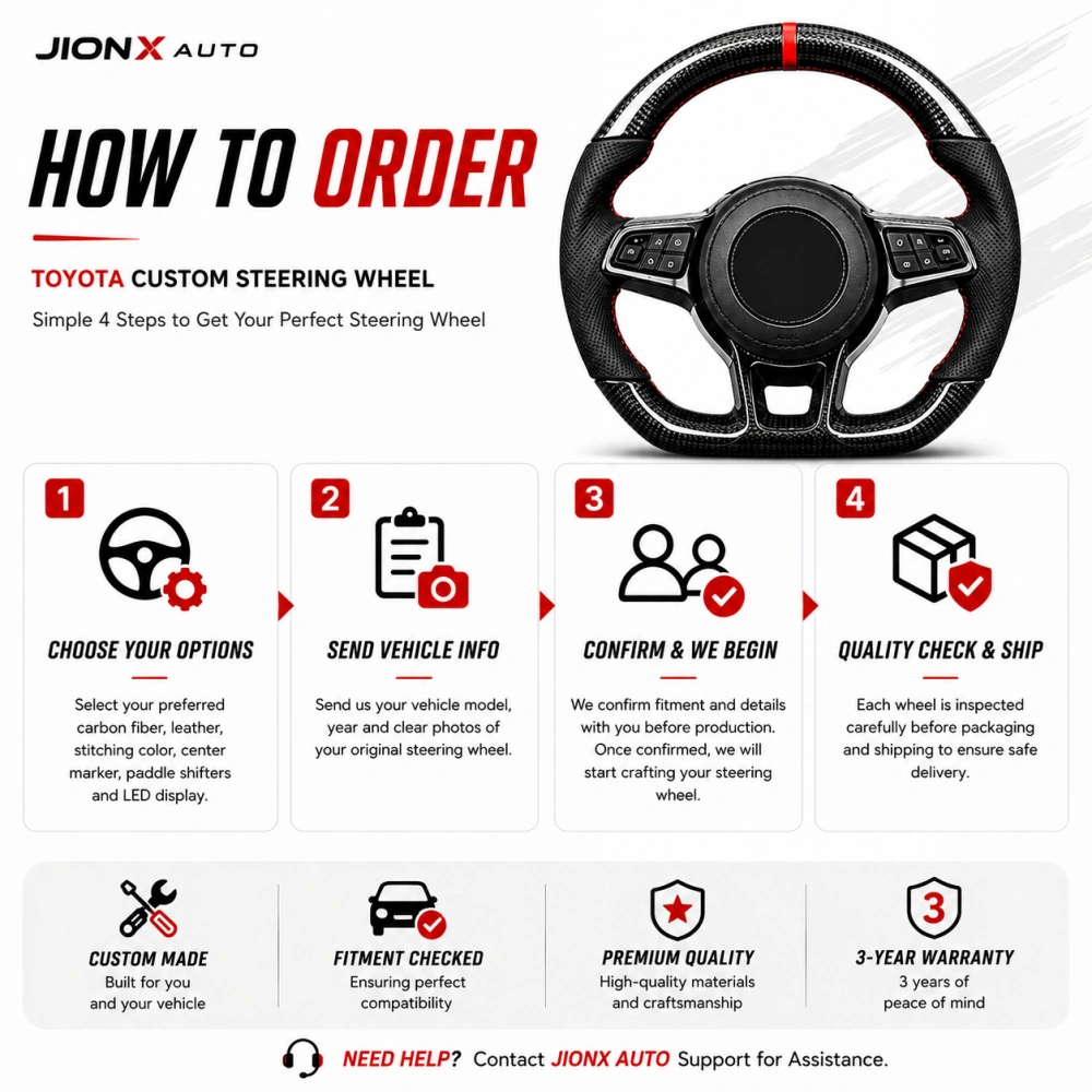 How to order a custom Toyota steering wheel with fitment confirmation quality inspection and shipping